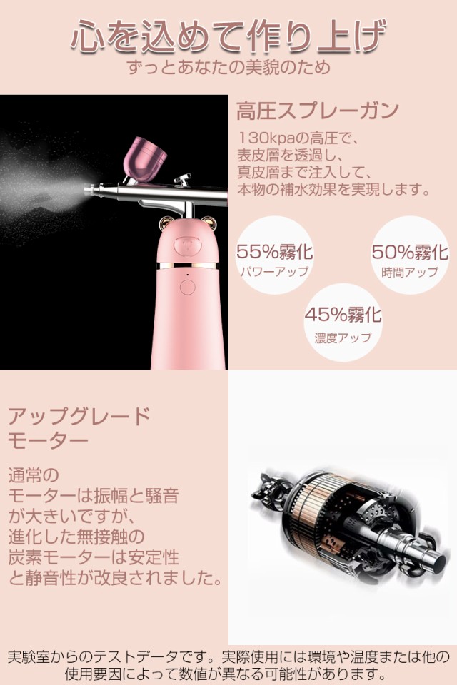 フェイススチーマー 水酸素噴霧器 水酸素注入噴霧器 保湿 潤い