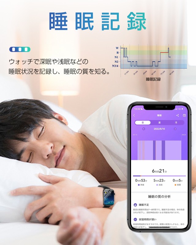 睡眠時 活動量 安い 腕時計 2017