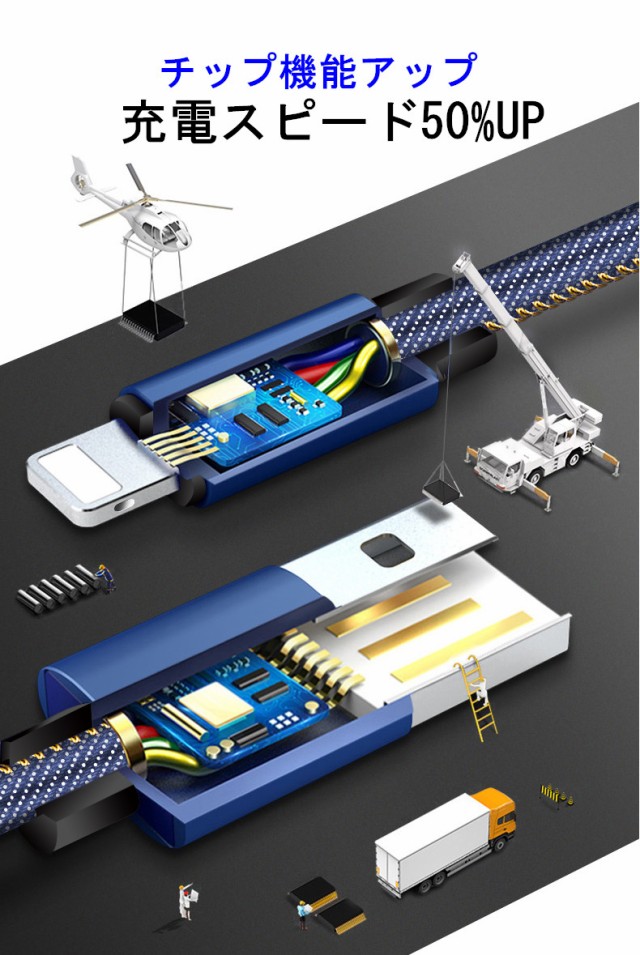 iPhoneケーブル 急速充電ケーブル デニム生地 収納ベルト付き 充電器 データ転送 USBケーブル 長さ 0.25m/0.5m/1m/1.5m  iPad iPhone13対の通販はau PAY マーケット - 明誠ショップ