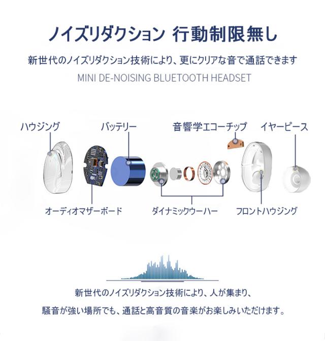 安い最新品 ワイヤレスイヤホン ブルートゥース イヤホン Bluetooth5.0 IPX7防水 日本語音声 左右分離型 iPhone 11 高音質 マイク内蔵の通販はau PAY マーケット - 明誠ショップ|商品ロットナンバー:459107681 国産最新作