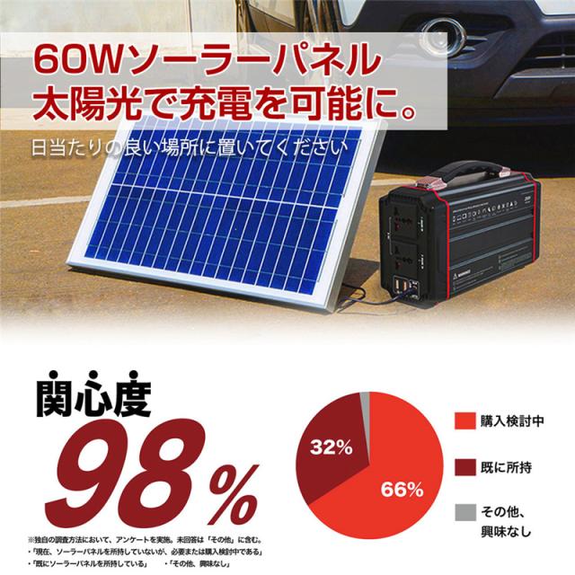 超特価即納 ポータブル電源 ソーラー充電 ポータブル 家電充電 PSE認証済の通販はau PAY マーケット - 明誠ショップ|商品ロットナンバー: 大容量 64800mAh/240Wh 家庭用蓄電池 純正弦波 AC/DC/USB出力 電量表示 通販爆買い