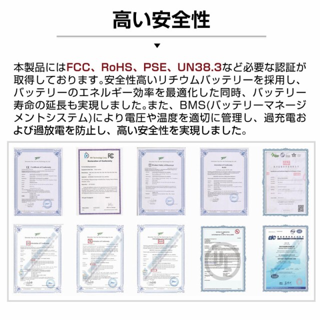 超特価即納 ポータブル電源 ソーラー充電 ポータブル 家電充電 PSE認証済の通販はau PAY マーケット - 明誠ショップ|商品ロットナンバー: 大容量 64800mAh/240Wh 家庭用蓄電池 純正弦波 AC/DC/USB出力 電量表示 通販爆買い