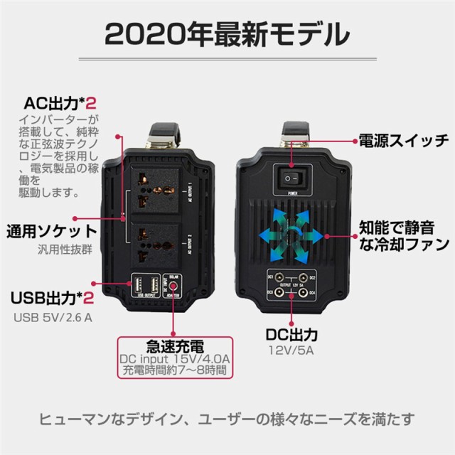 超特価即納 ポータブル電源 ソーラー充電 ポータブル 家電充電 PSE認証済の通販はau PAY マーケット - 明誠ショップ|商品ロットナンバー: 大容量 64800mAh/240Wh 家庭用蓄電池 純正弦波 AC/DC/USB出力 電量表示 通販爆買い