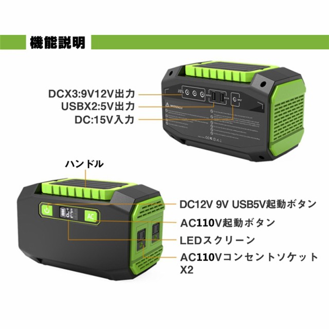 お得大人気 ポータブル電源 電量表示 ソーラー充電 PSE認証済の通販はau PAY マーケット - 明誠ショップ|商品ロットナンバー:456199149 大容量45000mAh/167Wh 家庭用蓄電池 純正弦波 AC/DC/USB出力 3つの充電方法 大特価お得