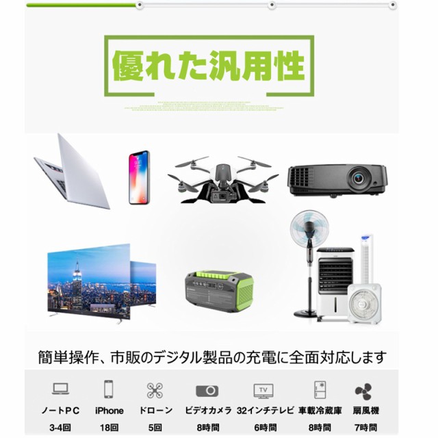 お得大人気 ポータブル電源 電量表示 ソーラー充電 PSE認証済の通販はau PAY マーケット - 明誠ショップ|商品ロットナンバー:456199149 大容量45000mAh/167Wh 家庭用蓄電池 純正弦波 AC/DC/USB出力 3つの充電方法 大特価お得