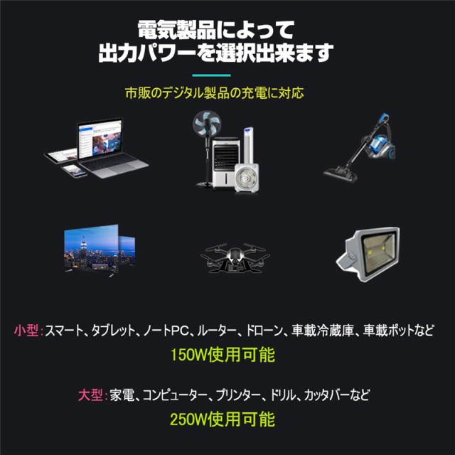 お得大人気 ポータブル電源 電量表示 ソーラー充電 PSE認証済の通販はau PAY マーケット - 明誠ショップ|商品ロットナンバー:456199149 大容量45000mAh/167Wh 家庭用蓄電池 純正弦波 AC/DC/USB出力 3つの充電方法 大特価お得