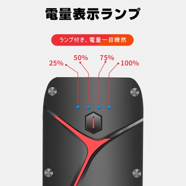 ガソリン ジャンプスターター ヘルプ信号 PSE認証済みの通販はau PAY マーケット - 明誠ショップ|商品ロットナンバー 12V車用エンジンスターター 20000mAh ポータブル充電器 ピーク1000A 緊急LEDライト搭載 ⓢのピーク
