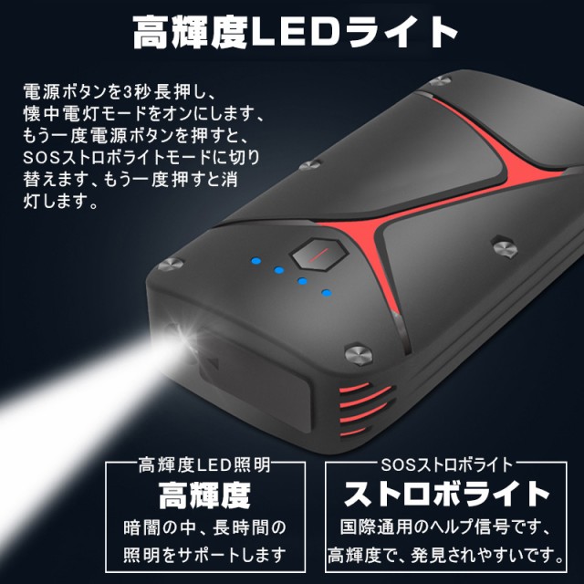 ガソリン ジャンプスターター ヘルプ信号 PSE認証済みの通販はau PAY マーケット - 明誠ショップ|商品ロットナンバー 12V車用エンジンスターター 20000mAh ポータブル充電器 ピーク1000A 緊急LEDライト搭載 ⓢのピーク