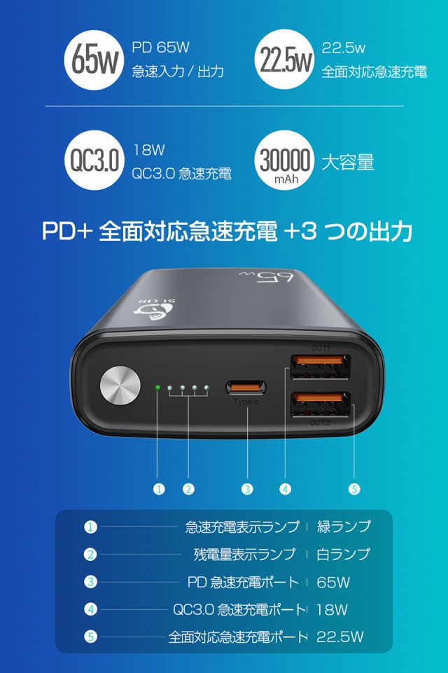 Panasonic16Ah大容量&充電器 たくまし