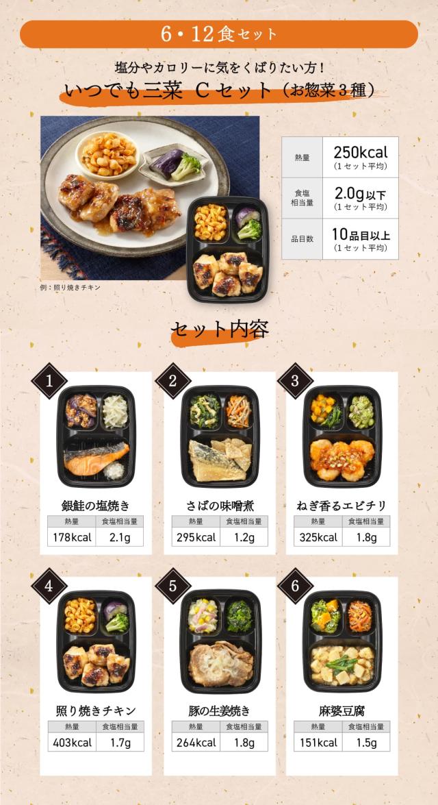 可変　カロリー・塩分