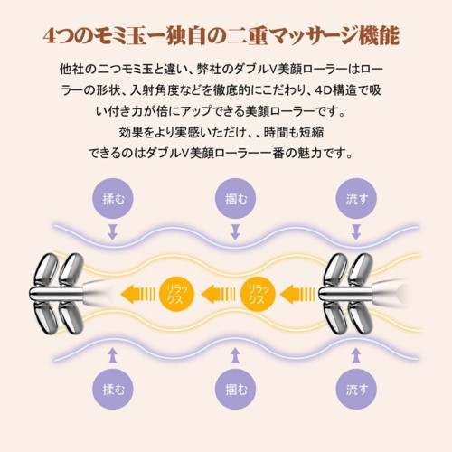 美顔ローラー 防水 マイクロカレント 小顔ローラー フェイスケア ...
