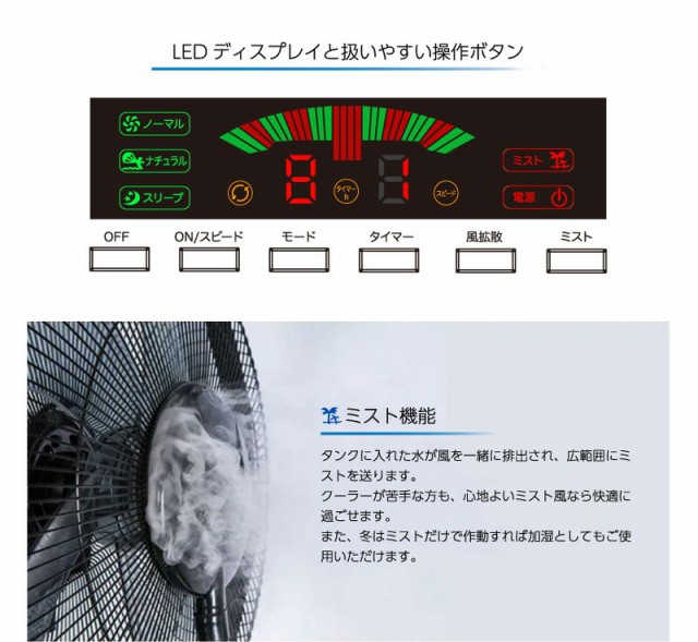 HIRO ヒロ ミストファンサーキュレーター HTMF20