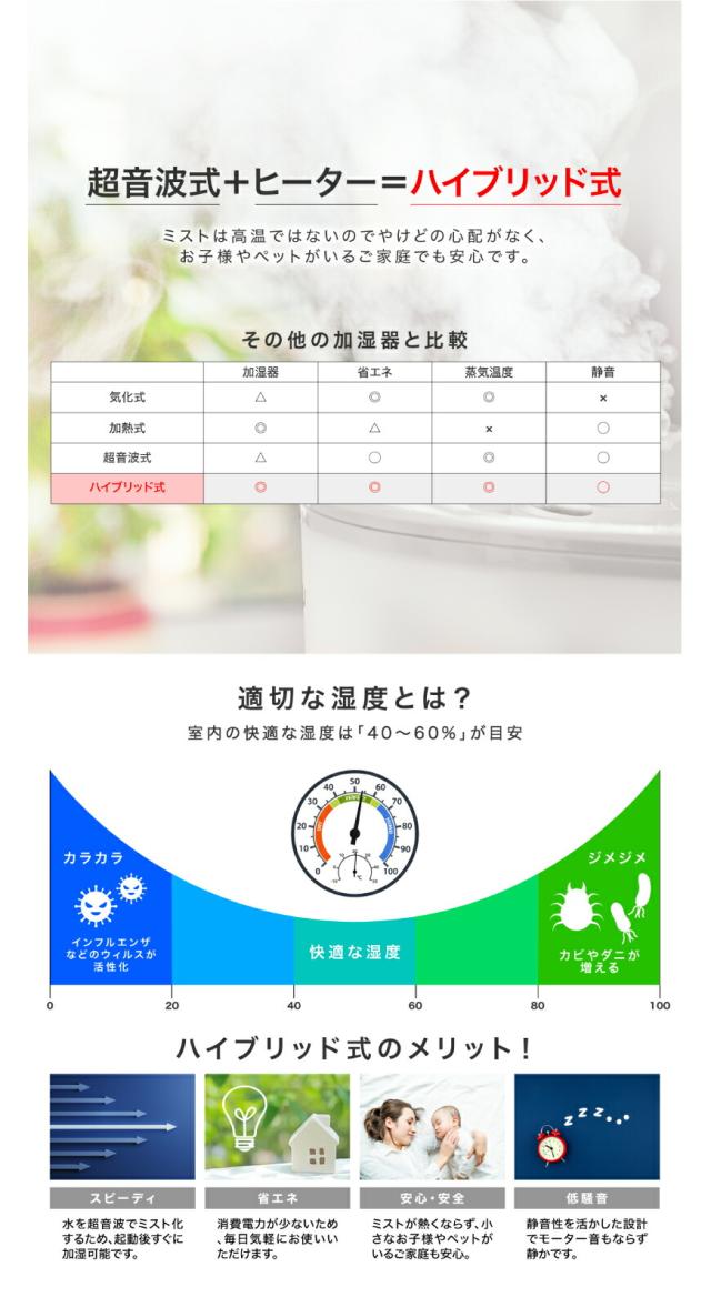 アロマ対応 ハイブリッド加湿器 HYB-B10 上部給水タイプ 11畳対応 カートリッジ付 + リモコン付 超音波 ヒーター  加湿機 加熱式 ハイブリット式 6.0L  6L rayhybrid アロマ加湿器 大容量加湿器 スチーム 気化 切替可能 卓上 据え置き おしゃれ デザイン