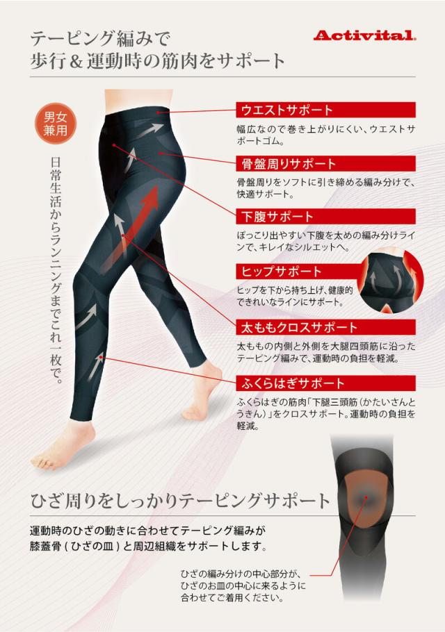 Activital アクティバイタル 復元力ひざ腰スパッツ テーピングスパッツ