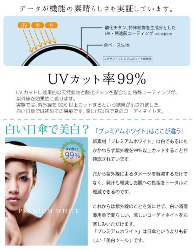 UVION ユビオン プレミアムホワイト50ミニカーボン ニューアラベスク