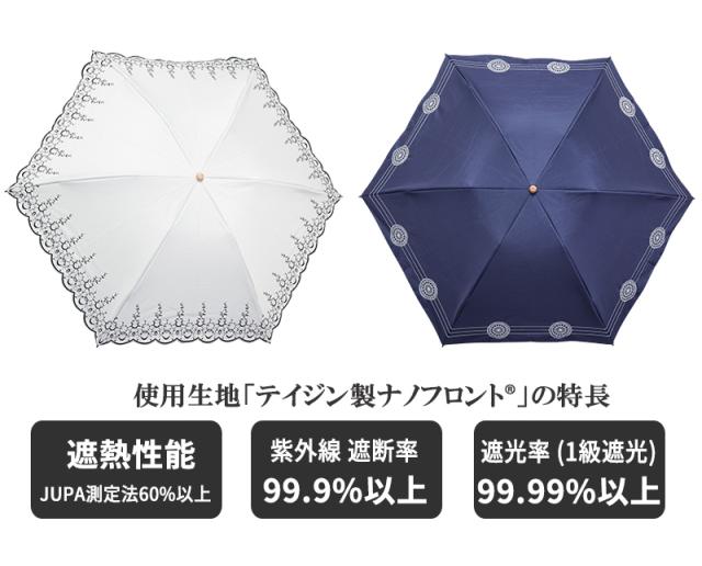 テイジン　アクシア　ティーコンフォート　晴雨兼用遮熱パラソル　TZPS005 Tcomfort® 晴雨兼用遮熱パラソル｜生活用品｜暮らしを最適化する
