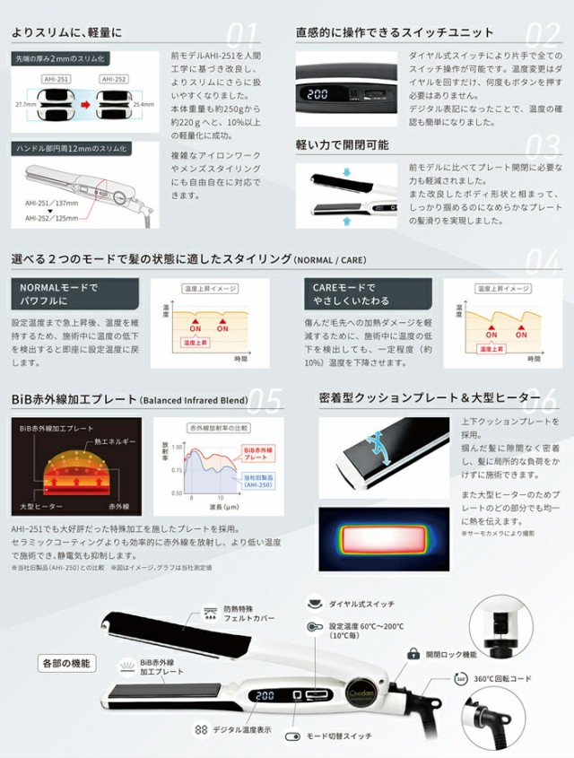 ワンダム スタンダードアイロン ヘアアイロン The STANDARD AHI-252