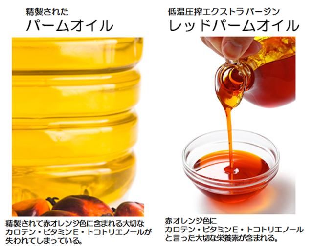 エキストラバージン レッドパームオイル