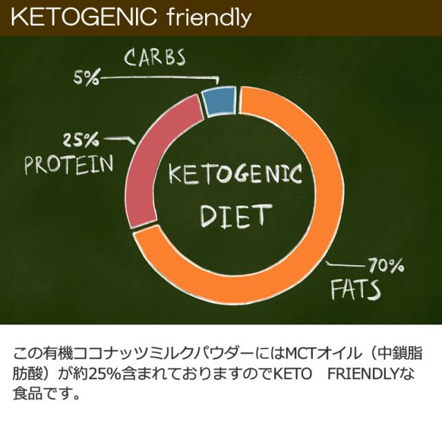 “有機JASオーガニックココナッツミルクパウダー”
