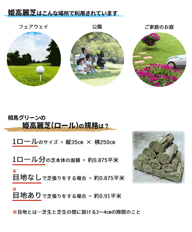 姫高麗芝の利用場所・規格