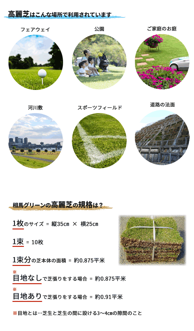 高麗芝の利用場所・規格