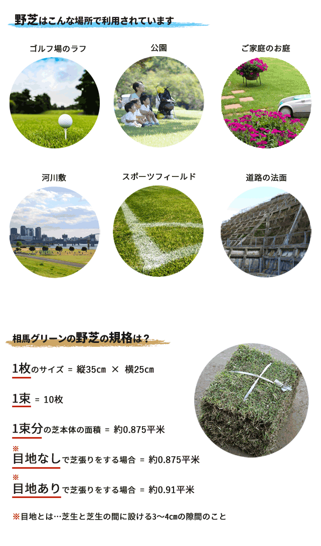 野芝（ノシバ）の利用場所・規格