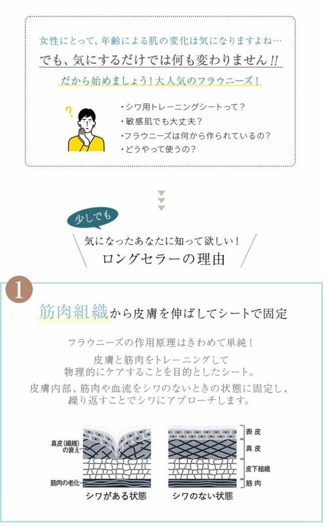 フラウニーズ 額・眉間用 144ピース入り(眉間シート 眉間シワ 眉間のしわ おでこ 額 パック 眉間 しわ 取り テープ シワ しわ)  即納の通販はau PAY マーケット キレイスポット au PAY マーケット－通販サイト
