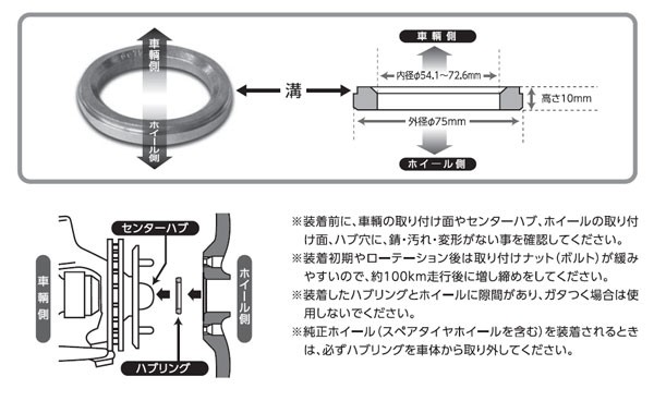 ハブリング 73-56 トヨタ86 ホンダ 三菱 スバル エンケイ ENKEI アルミ製 ゴールド 4個セット HUB-HR-MNの通販はau PAY  マーケット - ホットロード春日井西店