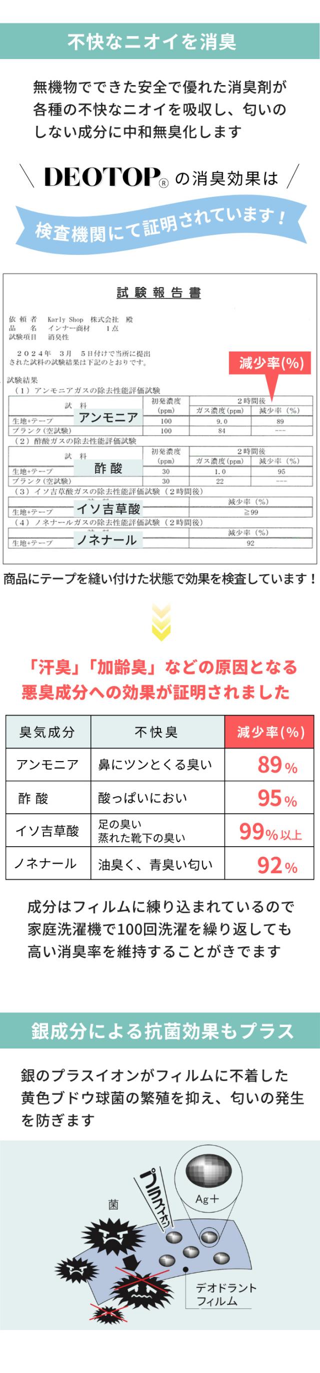 【1位獲得！】快適すぎるブラトップに消臭・抗菌機能をプラス