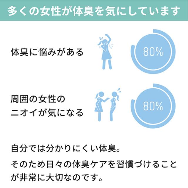 【DEOTOP】 デオトップ 4大悪臭に効く！消臭テープ付きインナー