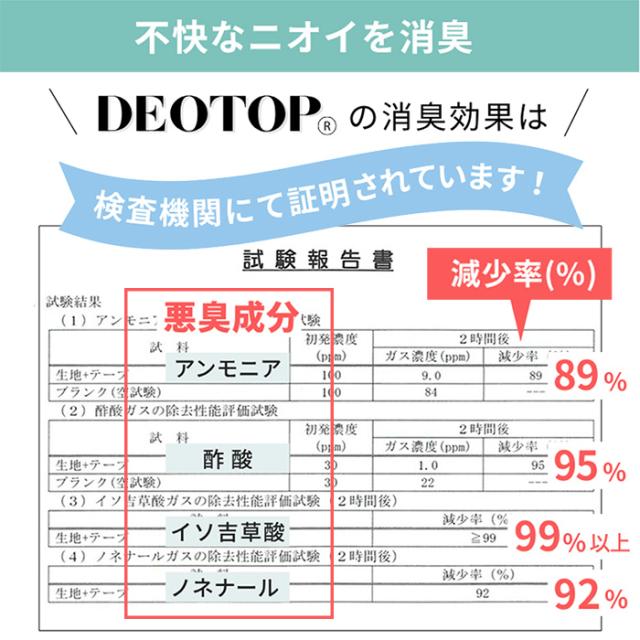 【DEOTOP】 デオトップ 4大悪臭に効く！消臭テープ付きインナー