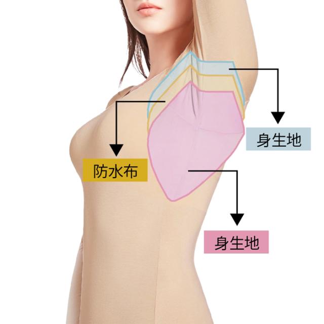 大きめ汗取りパッド付き サラサラ快適長袖インナー