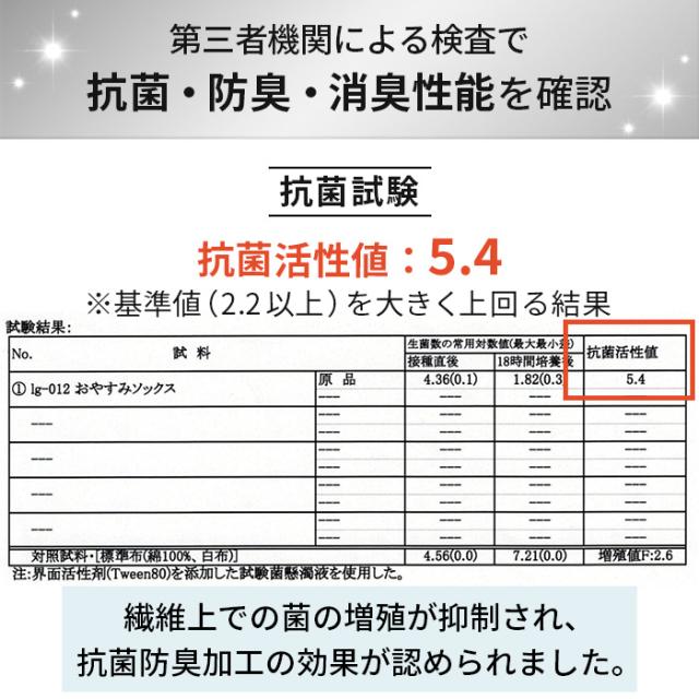 【送料無料】 レディースおやすみショートソックス