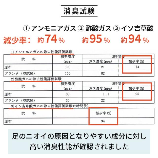 【送料無料】 レディースおやすみショートソックス