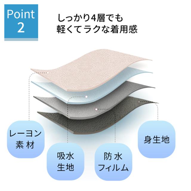 【送料無料】【数量限定福袋】 かわいい吸水型サニタリーパンツ
