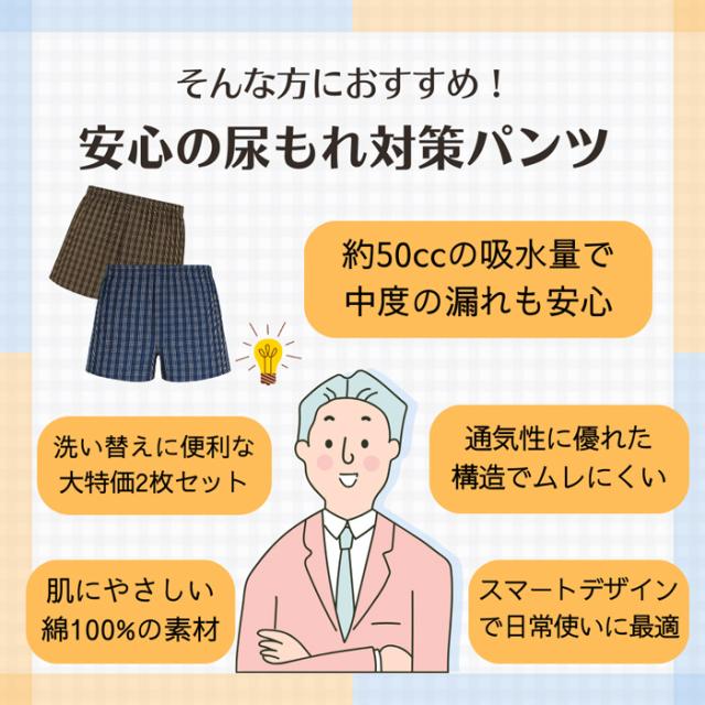 【送料無料】  軽さで選ぶ。ちょい漏れ対策トランクス