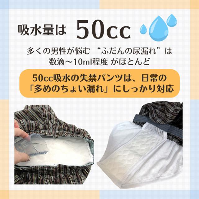 【送料無料】  軽さで選ぶ。ちょい漏れ対策トランクス