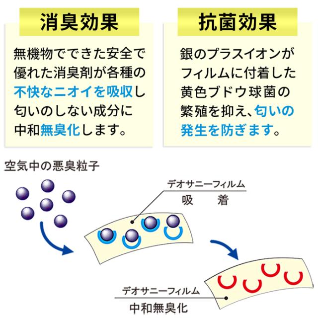 消臭・抗菌で快適、1枚で決まるルームワンピ