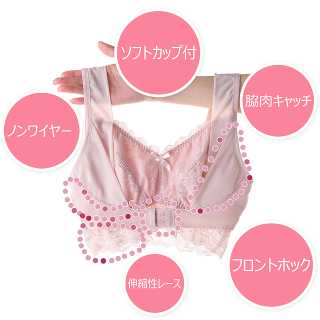 ナイトブラの良い点