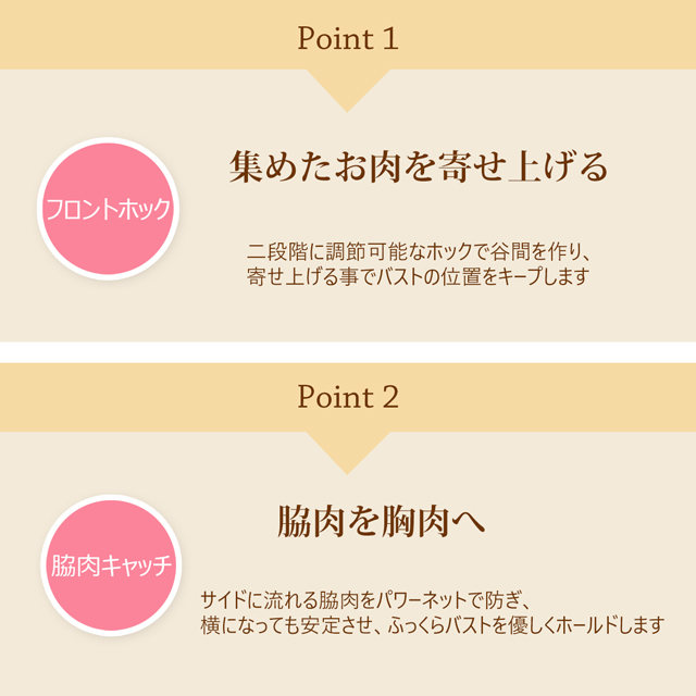 ナイトブラの良い点