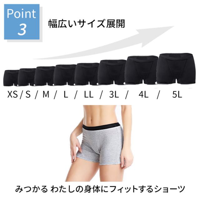 【送料無料】安心の多層構造！ボクサー型吸水サニタリーショーツ