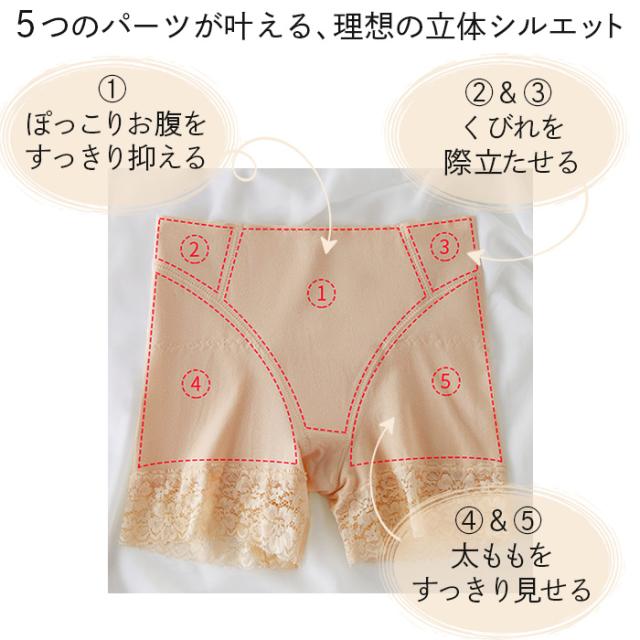 【送料無料】 1分丈 1枚ばきソフトガードルショーツ