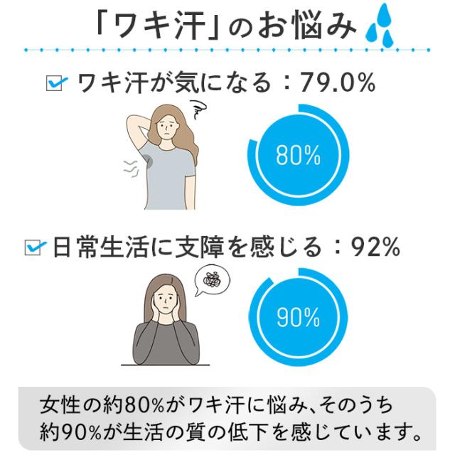 【送料無料】 脇汗パッド付き！快適すぎるブラトップ