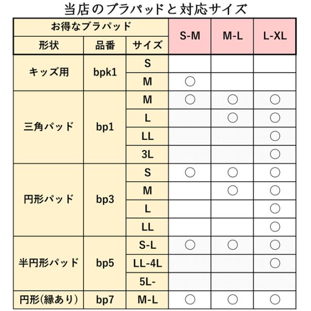 綿混素材でお肌に優しいボディファンデーション