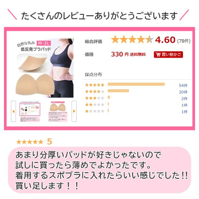 盛らない薄手のブラパッド 1セット