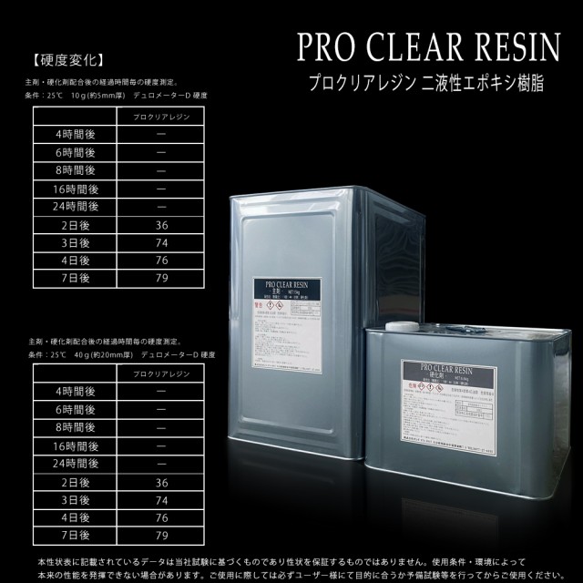 レジン エポキシ樹脂 プロクリアレジン 大容量 21.6kgセット レジン エポキシ樹脂 プロクリアレジン 大容量 21.6kgセット
