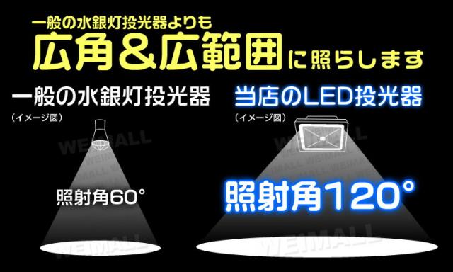 大人気新品 LED 投光器 150W ハイパワー LED投光器 電球色 3000K 広角130度 防水加工 3mコード付き [ledラの通販はau PAY マーケット - ウェイモール|商品ロットナンバー:398508875 人気定番2022
