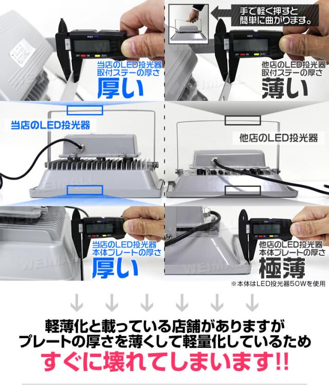 大人気新品 LED 投光器 150W ハイパワー LED投光器 電球色 3000K 広角130度 防水加工 3mコード付き [ledラの通販はau PAY マーケット - ウェイモール|商品ロットナンバー:398508875 人気定番2022