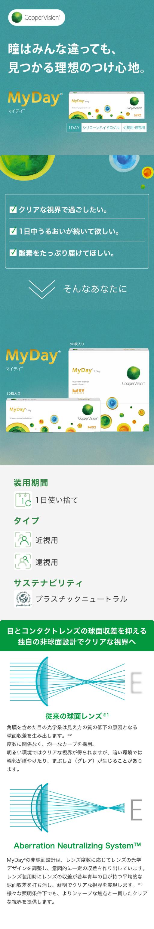 マイデイ
