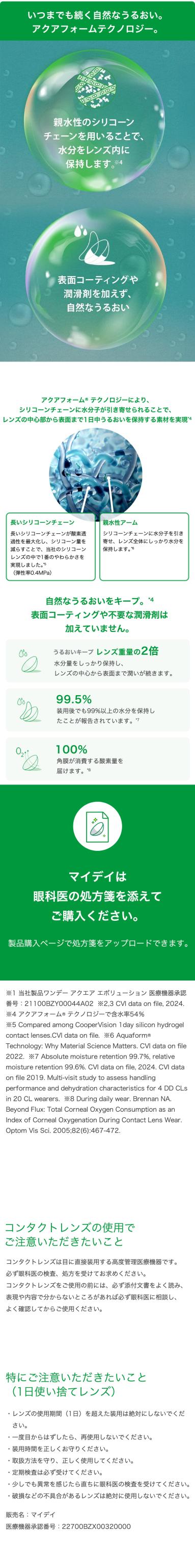 マイデイ